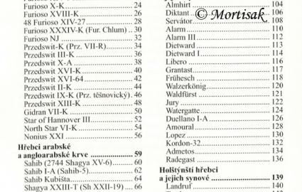 nejvznamnj-plemenci-v-chovu-eskho-teplokrevnka